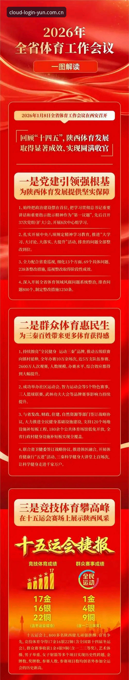 云体育2026更新内容 云体育平台2026新版上线最新动态:核心更新内容与老用户深度体验分享